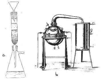Distillazione e Galenica